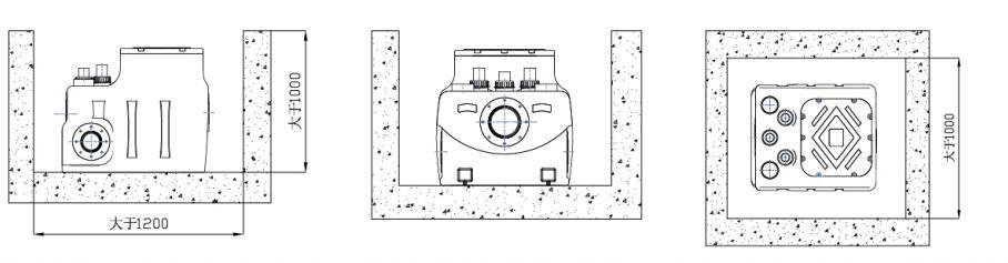 内置式污水提升器插图4