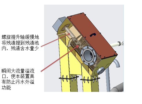 智能密闭隔油器插图3