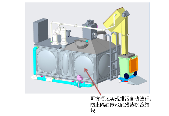 智能密闭隔油器插图8