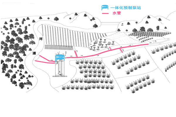 原水取水方案插图