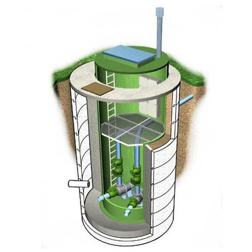 一体化污水提升泵站的工作原理是什么